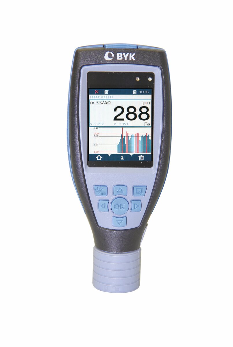 Coating Thickness Gauges
