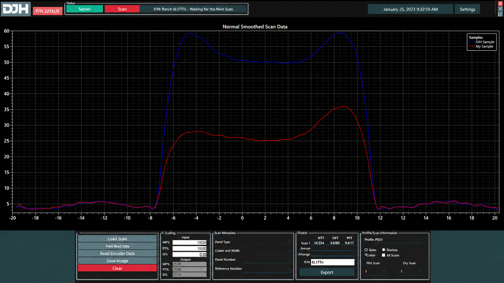 DJH PVS software — real-time scan data screen comparing sample readings