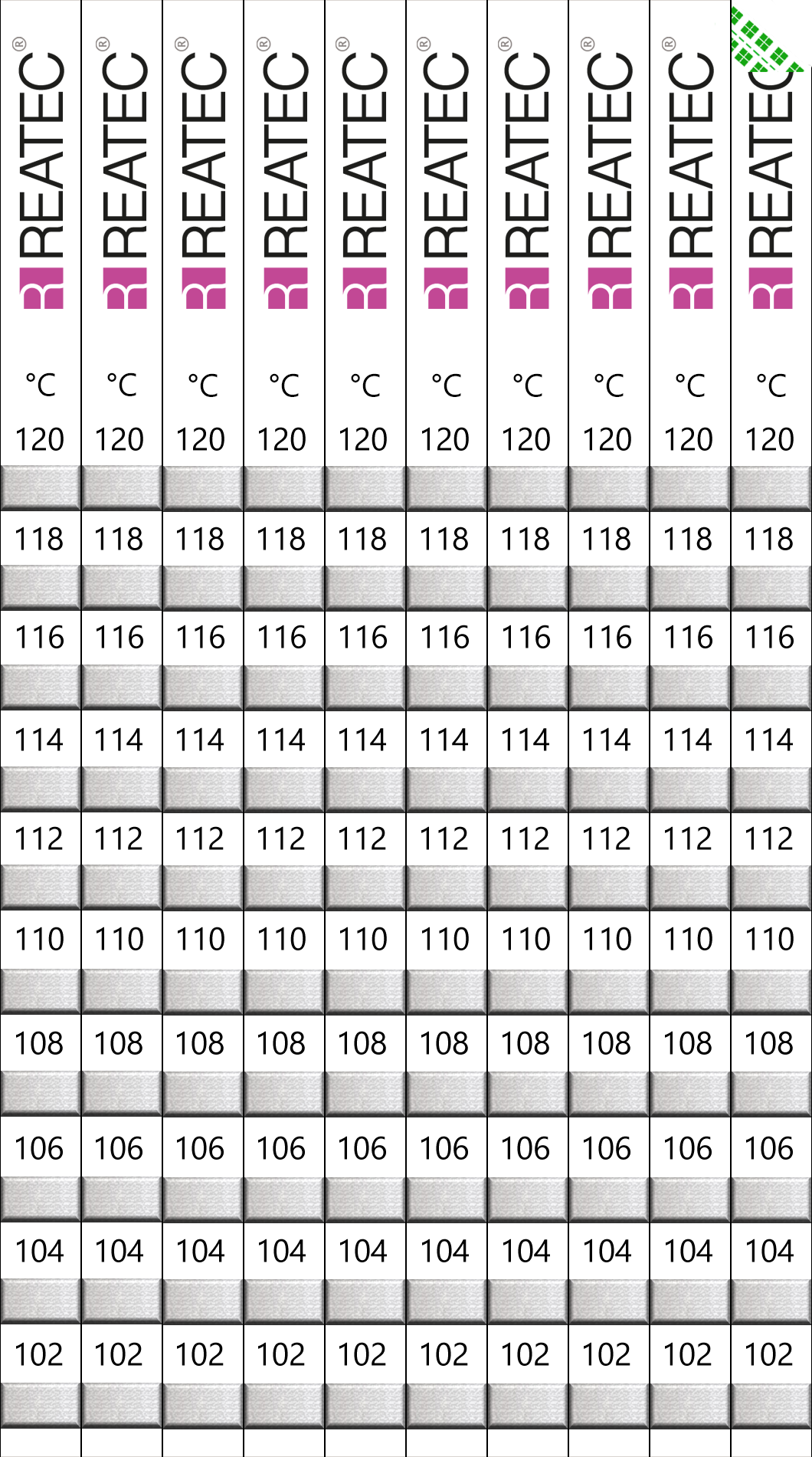 reaStripe 10 standard temperature indicator, 102–120°C