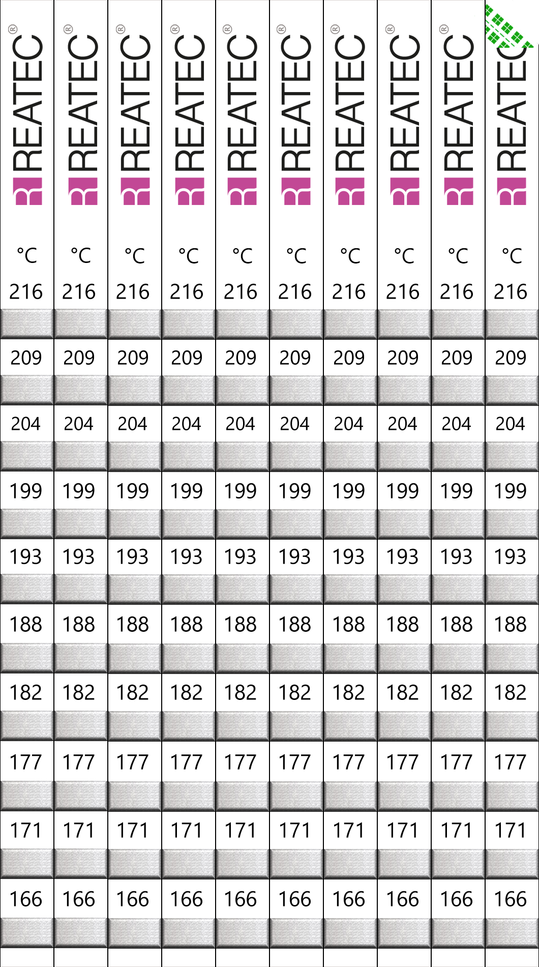 reaStripe 10 standard temperature indicator, 166–216°C