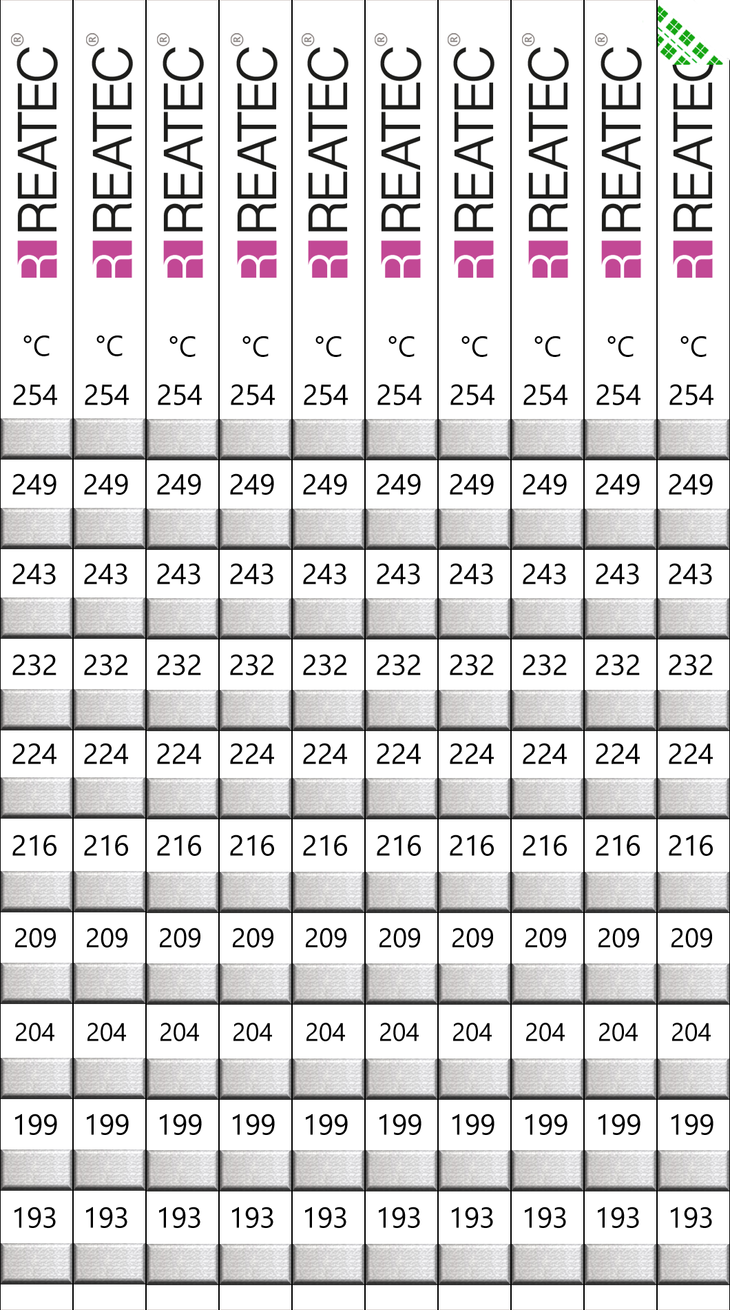 reaStripe 10 standard temperature indicator, 193–254°C