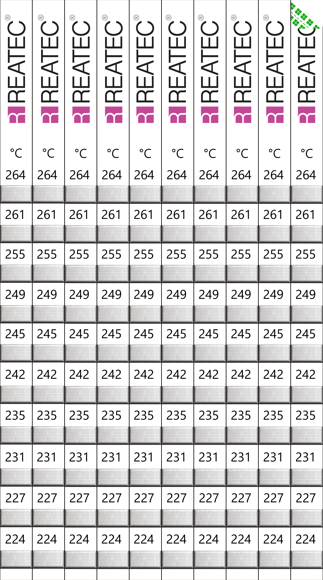 reaStripe 10 standard temperature indicator, 224–264°C