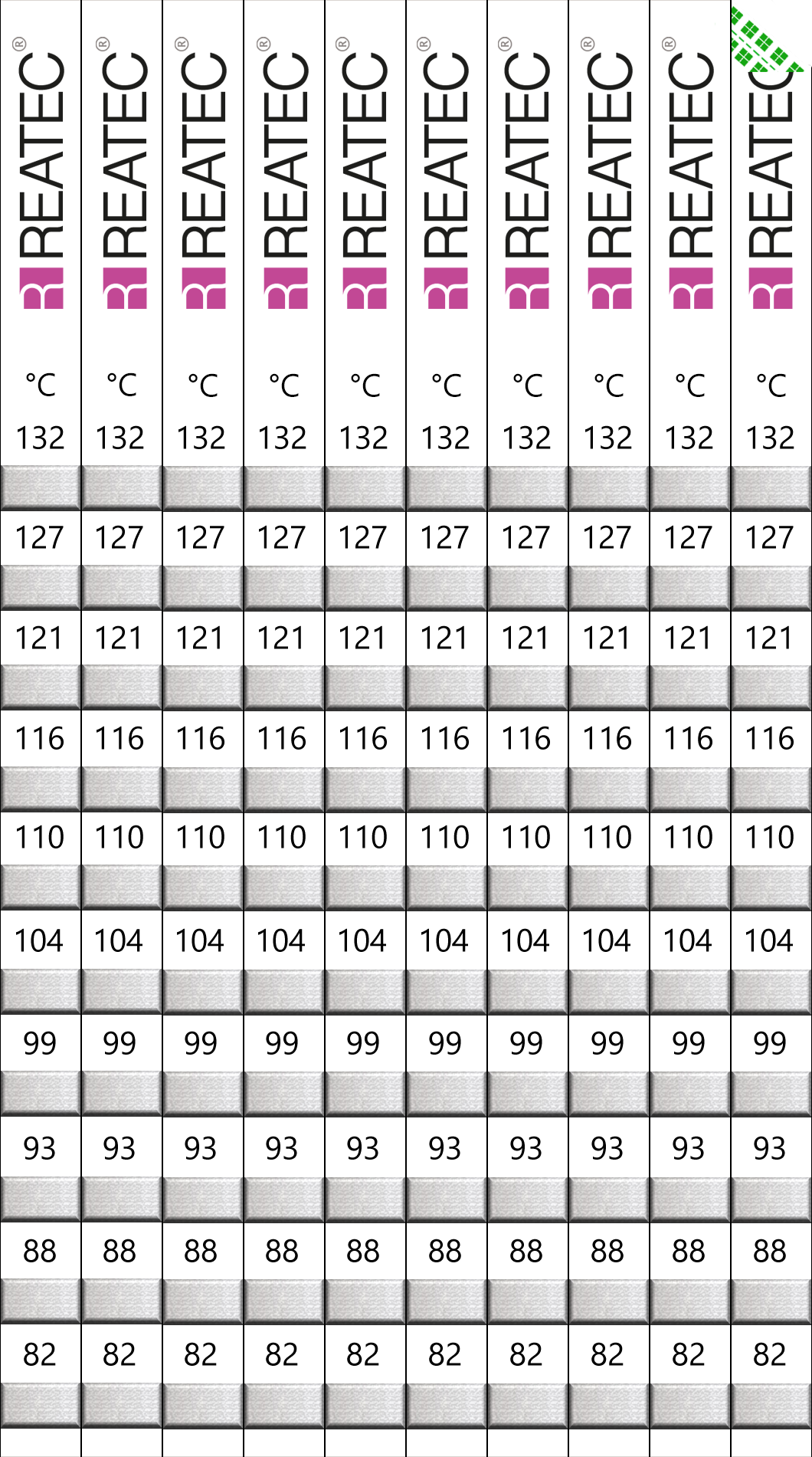 reaStripe 10 standard temperature indicator, 82–132°C