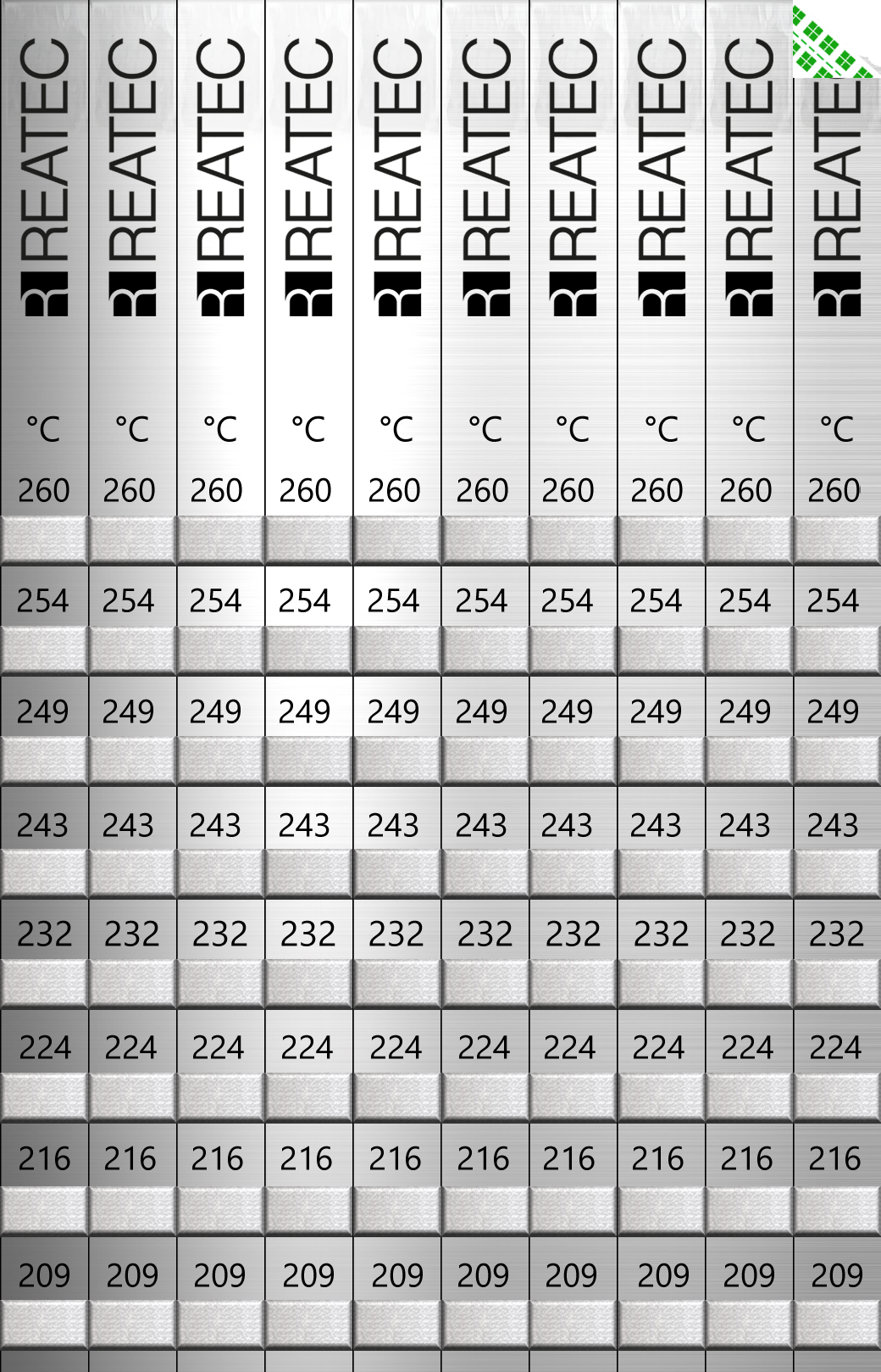 reaStripe 8 professional temperature indicator, 209–260°C