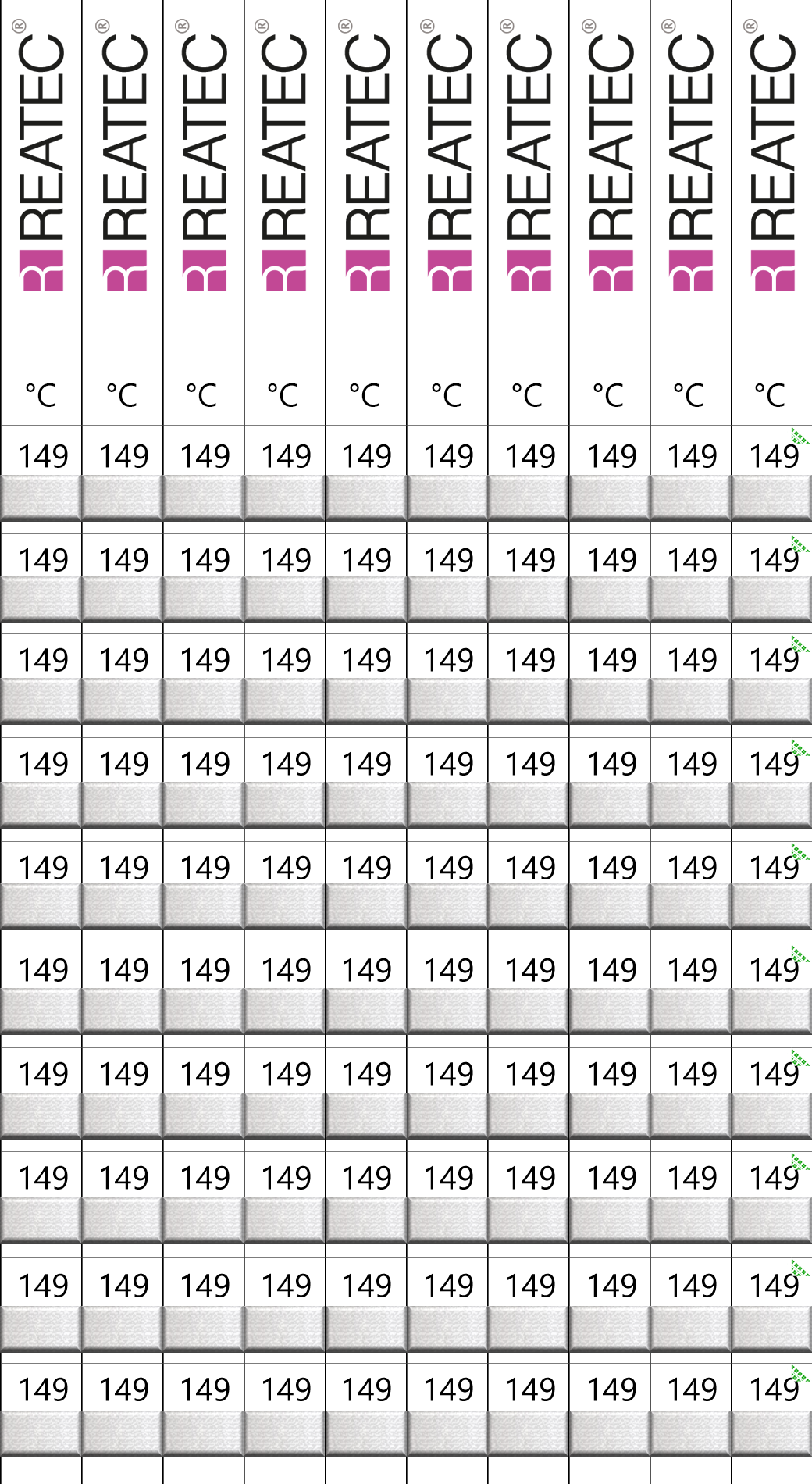 reaMini standard temperature indicator, 149°C