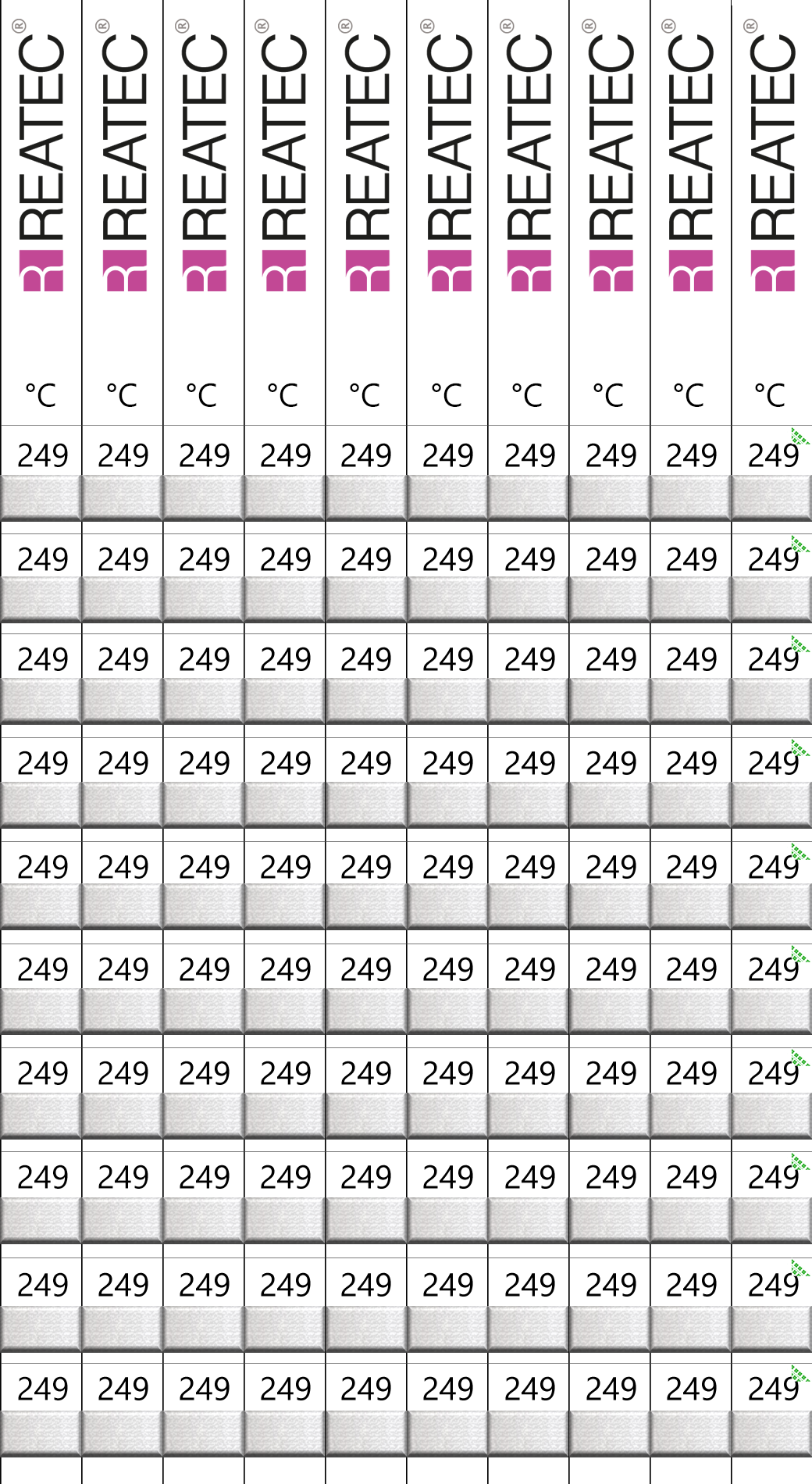 reaMini standard temperature indicator, 249°C
