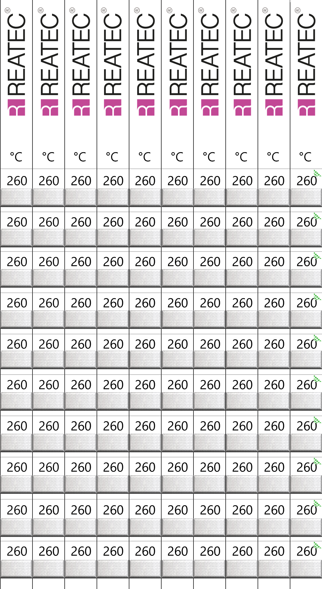 reaMini standard temperature indicator, 260°C