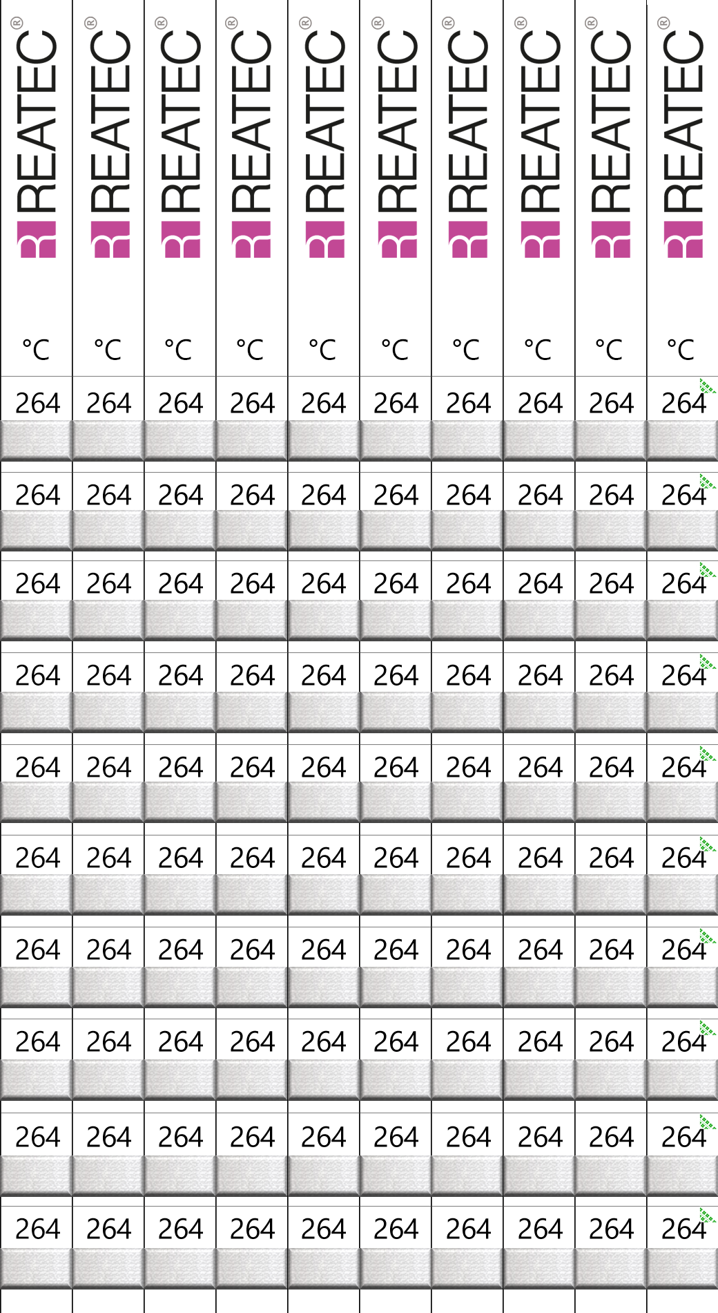reaMini standard temperature indicator, 264°C