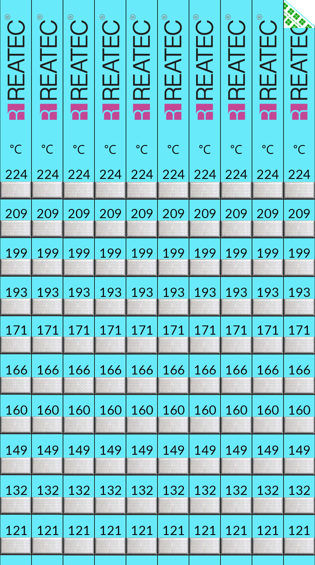 reaTextile standard temperature strip, complete 10-point card, 121-224°C